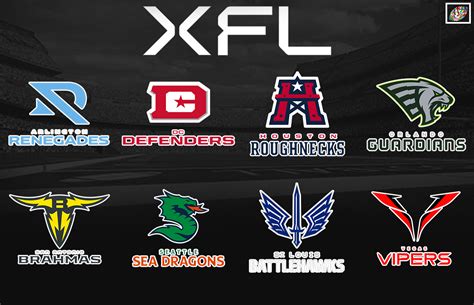 The NFL = The National Rugby League. The XFL = A startup league with some minor tweaks to rules. The NFL is a multibillion dollar industry with 32 teams throughout the country each worth between $2-6 billion dollars with decades of history. The XFL is 8 teams, owned by The Rock. Arleare13. • 1 yr. ago.
